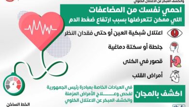 مبادرة الأمراض المزمنة
