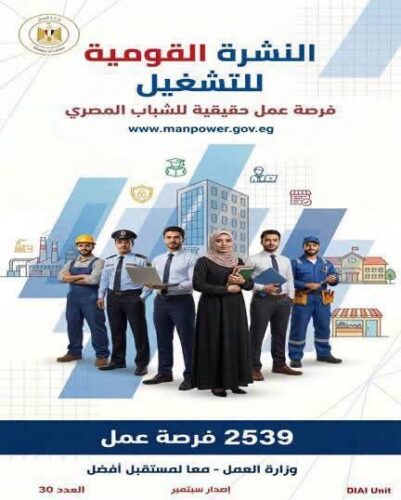 وزارة العمل تعلن 2539 فرصة عمل 